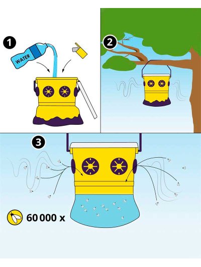 QHP Fly Trap - imagen 3